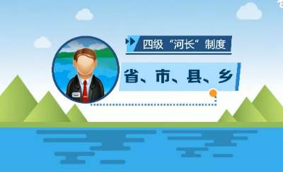 河長制.jpg